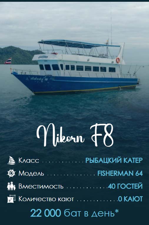 19. Nikorn F8